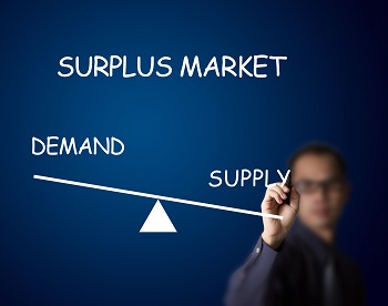 Understanding Backwardation, Contango