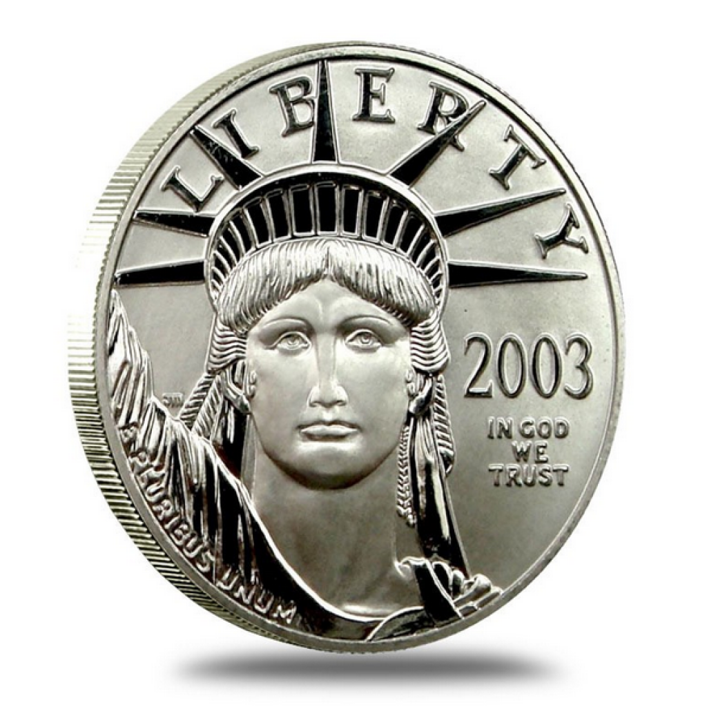 The Trillion Dollar Platinum Coin is Back